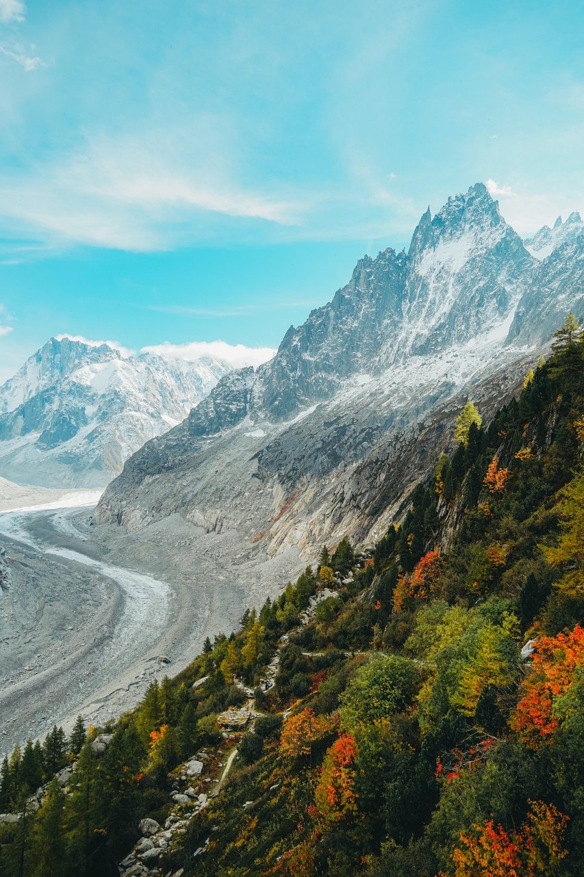 The Mer de Glace below the Aiguilles (AI-generated image)